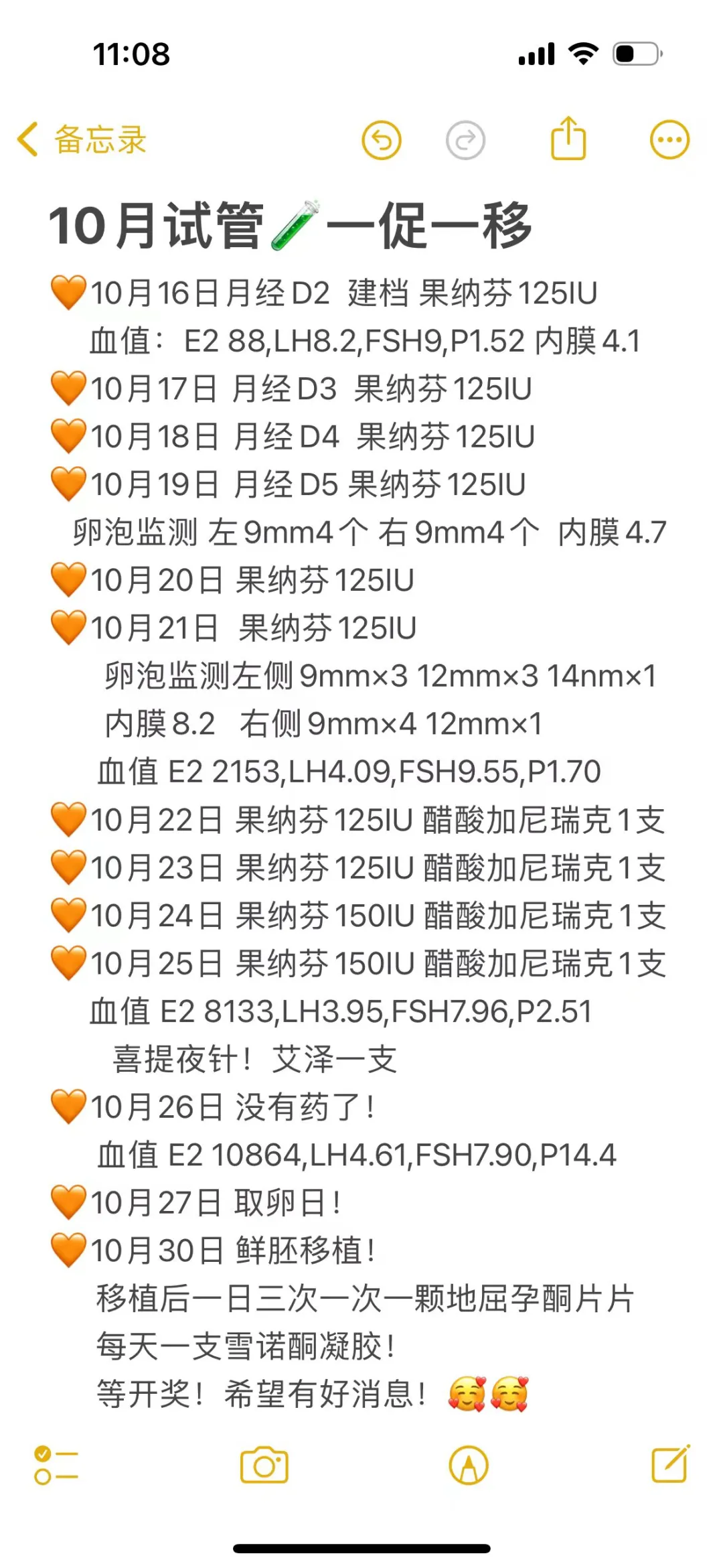 省妇保一代试管一促一移全过程！微刺激,代孕试管技术，国内哪里助孕