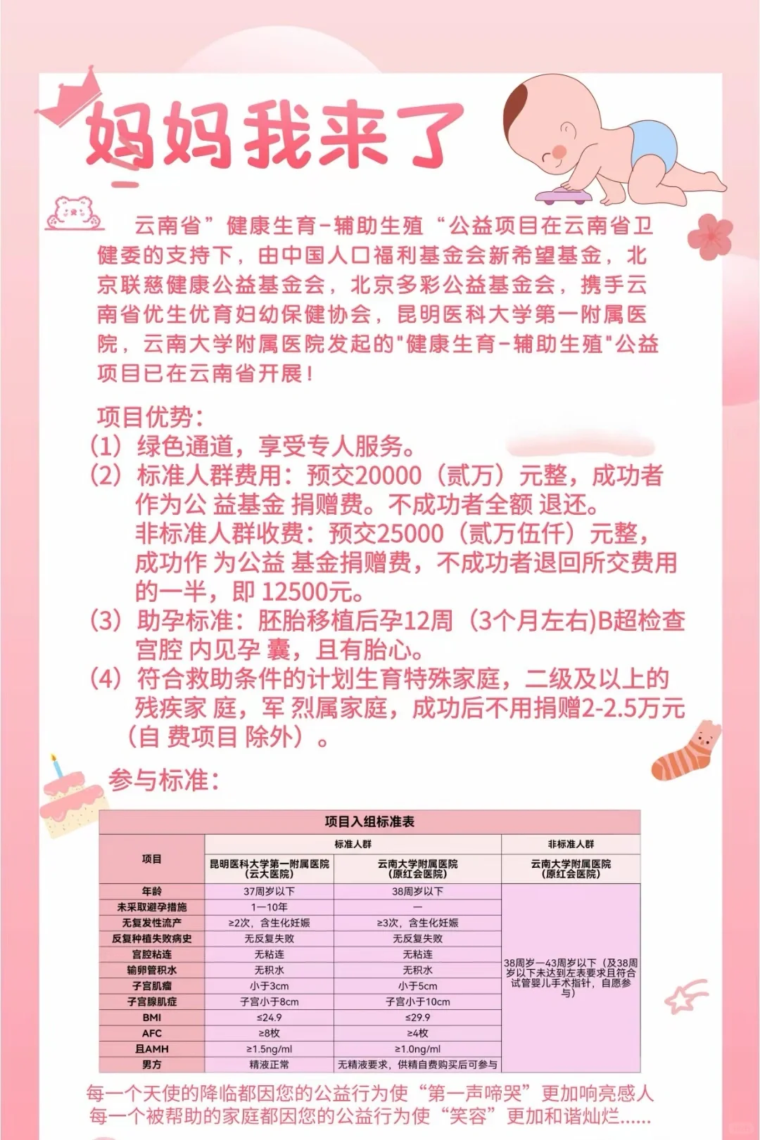 云南试管选哪家,靠谱代孕费用